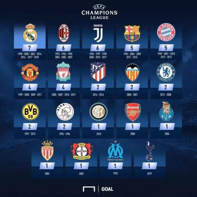 法媒：恩德里克租借费80万欧，若出场数少于25里昂需付违约金（法媒：里昂租借恩德里克费80万欧，出场未满25场将触发违约金）