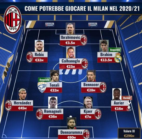 重磅！海港7将有望冲国足，后防线大清洗，杨希挤掉嫡系能成主力？（海港7人竞逐国足席位，后防或将换血，杨希能否挤下嫡系成为主力？）