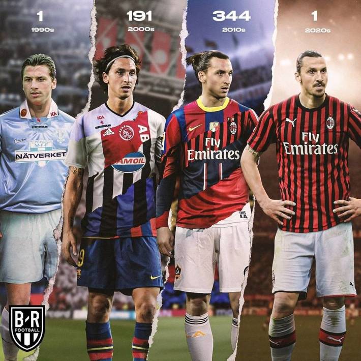 懂球帝2025赛季中超第29轮MVP：何超（懂球帝评选： 何超当选中超2025赛季第29轮MVP）